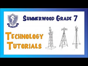Technology Mini PAT Part 1