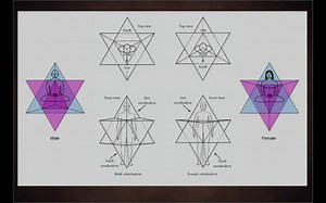 1. Merkaba Meditation - Drunvalo Melchizedek