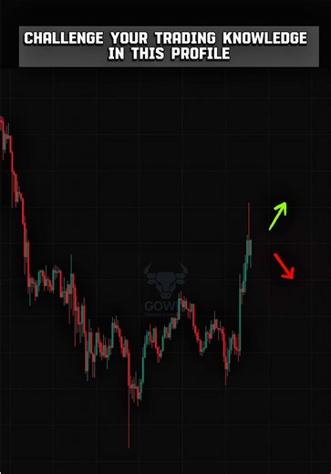 Master Trading Psychology for Profitable Trading