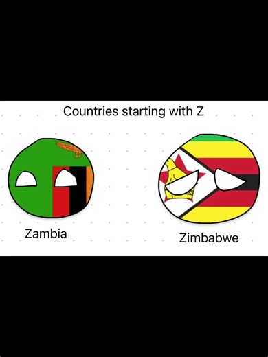 Countries starting with Z (LAST ONE)