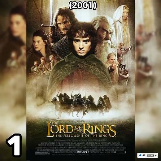 The Lord of The Rings' Movies in Order Chronologically or by Release Date