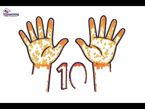 Lesson 1 Foundation Year math counting to 10 - new 1