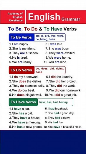 To Be, To Do, and To Have Verbs Explained | Learn Basic English Grammar #english #esl
