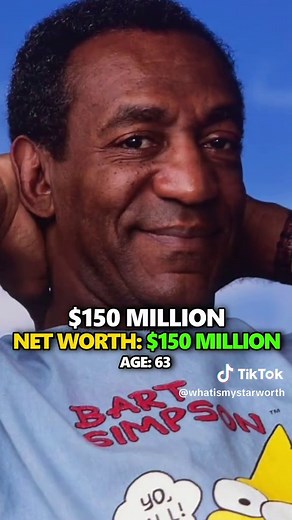 Exploring Bill Cosby's Net Worth and Wealth