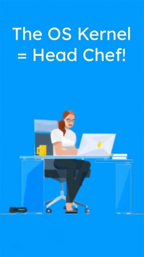 What is a Kernel? Operating System Basics for Beginners 🐍