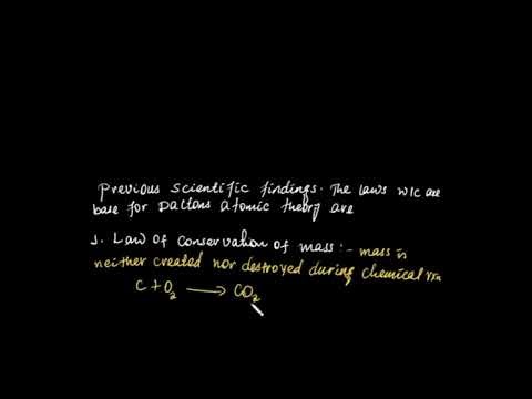 Chemistry Grade 11 Unit 1 Atomic structure & Exercise 1.1