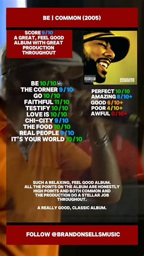 Be | Common Album Review