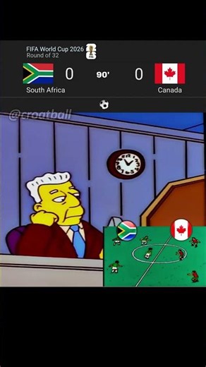 South Africa 0 1 Canada | Highlights