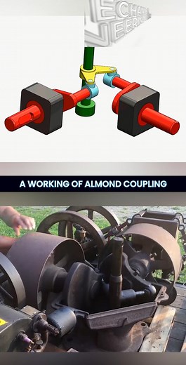 How Almond Coupling Mechanism Works #almondcoupling #workingmechanism #howitworks #mechanism #unboxfactory | Mechanical Engineering World