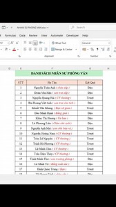 Xoá ghi chú nhanh trong Excel #tinhocvanphong #sachtinhocvanphong #word #Excel | Kỹ Năng Tin Học Văn Phòng