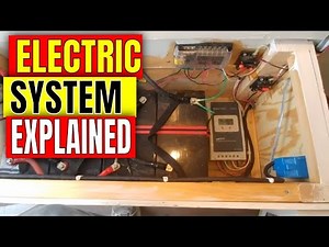 ELECTRIC SYSTEM SUMMARY cargo trailer camper conversion vanlife skoolie #flgctc