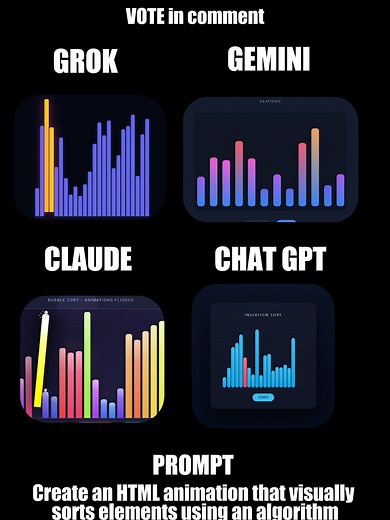 The Most Satisfying AI Sorting Experience Ever
