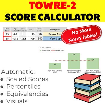 TOWRE-2 Automatic Score Calculator | Instant Percentiles & Scaled Scores
