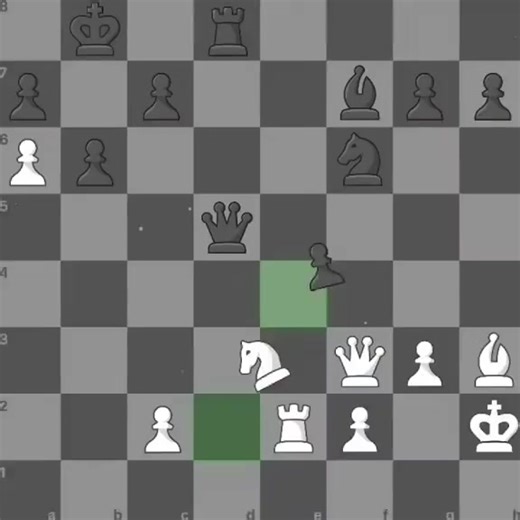 The Rook: Mastering Chess Strategies
