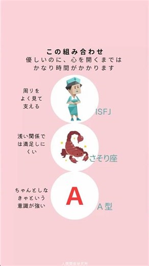 ISFJ×さそり座×Ａ型性格診断