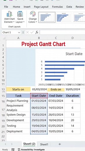 113K views · 477 reactions | Make gantt chart in excel to track tasks #exceltip #microsoftexceltutorial #exceltutorial #spreadsheetskills #excel #fyp #fypppppppppppppp #excelhelp #learnexcelontiktok #fypage #productivityhacks | Learn Excel | Facebook