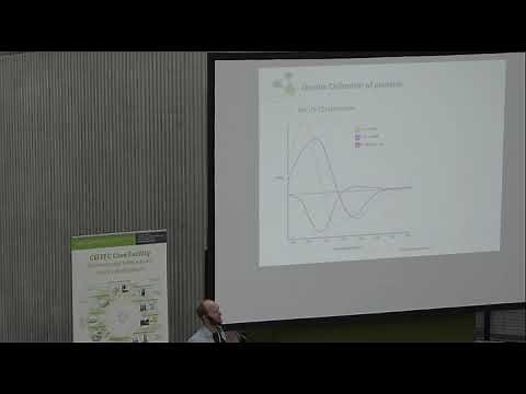Analysis of protein folding by CD spectroscopy