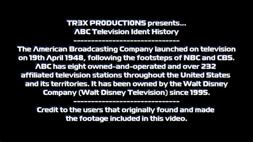 【放送文化】ABC历年ID（1948-2024）