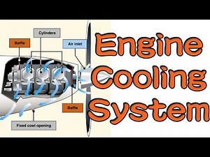 エンジン冷却システム（Engine Cooling System）