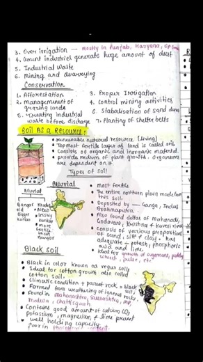 #class10 #geography chap -1 resource & Development 🏞️