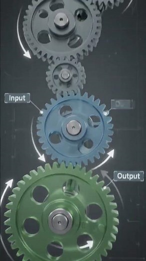 A Gear Train is a mechanical system made of meshing gears that transmit rotational power and motion