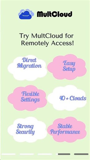 Connect to Synology NAS Remotely & Safely #cloudstorage #multcloud #cloudtransfer