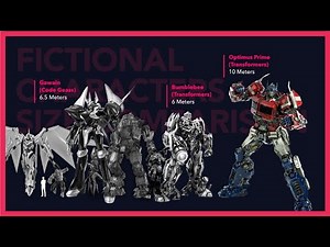 Fictional Characters Size Comparison 2020