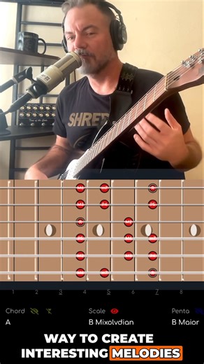 Renzo A Staiano | 🎶 Unlock the magic of melodic sequences! 🌟 Want your improvisation to sound more musical and intentional? Start repeating small note... | Instagram