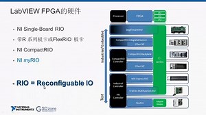 LabVIEW FPGA初级入门教程01