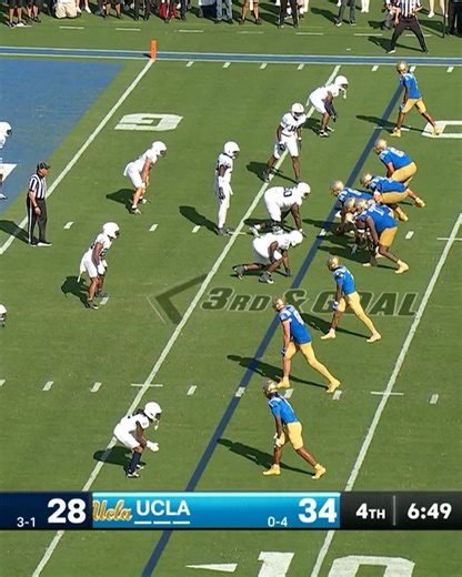 Big Ten Conference on Reels