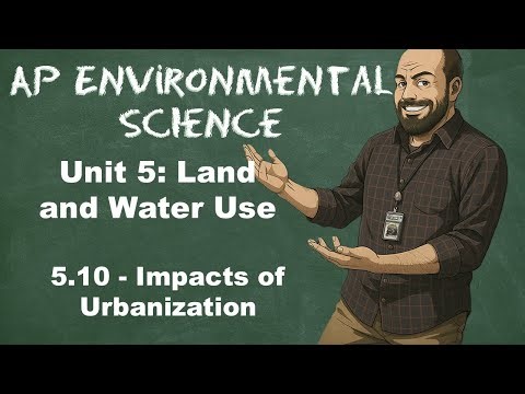 AP Environmental Science Unit 5 – Topic 5.10 Impacts of Urbanization