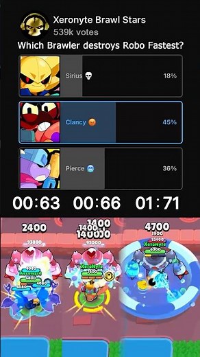 Which Brawler is Fastest? 🥶‼️ #brawlstars
