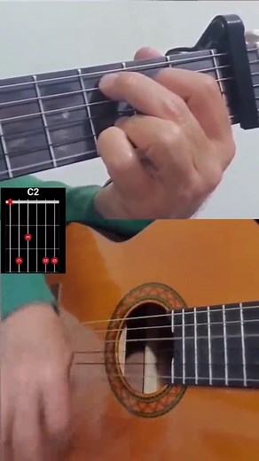 Tutorial de guitarra para 'Dejaría Todo' de Chayanne