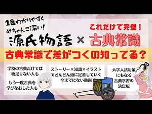 [The Tale of Genji: Classical Knowledge 001 (Summary)] "Introduction" How to improve your reading...