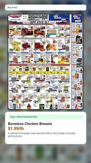 Key Food Weekly Ad (7/3/26 - 7/9/26) Top 5 Deals #shorts