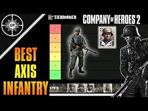 Best COH2 Axis Infantry Units Ranked