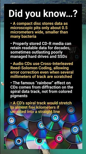 Compact discs: microscopic pits, longevity secrets and surprising DIY data tricks