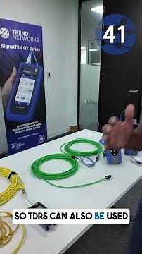 What is TDR? Get the 60-second rundown! ⚡