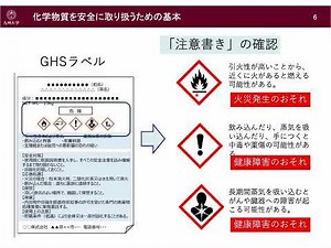 化学物質取扱いに関する安全教育動画