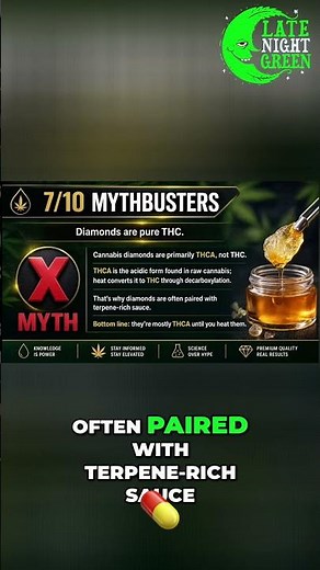 THCA vs THC: Unlocking Cannabis Diamond Secrets!