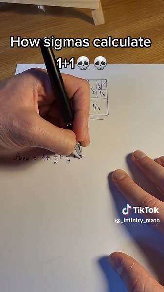 Innovative Math Approaches ft. Infinity Phonk