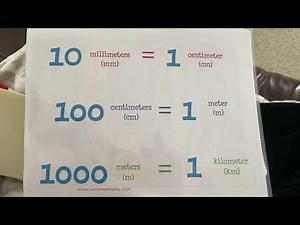 CC Cycle 1 2 3 week 15 Math Metric Measures