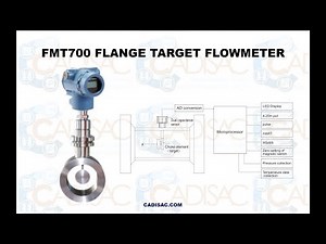 Caudalímetro de impacto target flow meter