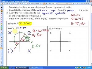 2.2: part 2, lesson 1 (Determining an Angle from a Trig Ratio)