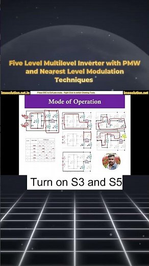 Five Level Multilevel Inverter with PMW and Nearest Level Modulation Techniques | Inverter
