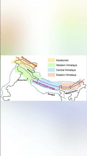 DIVISION OF HIMALAYA MOUNTAIN IN MAP OF INDIA