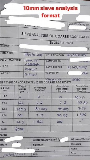 coarse aggregate gradation #sieve #analysis #gradation #testing #inhouse #civil #qualitycontrol #eng