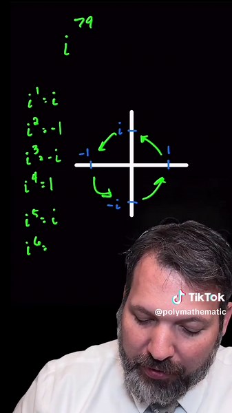 Understanding complex numbers geometrically helps make sense of some random things math teachers say