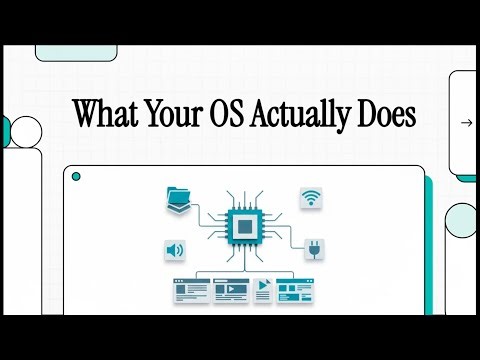 Operating System Explained | OS Concepts for Beginners | TechSecure