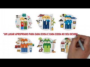 Segurança e Saúde e o Ambiente de Trabalho Limpo e Organizado